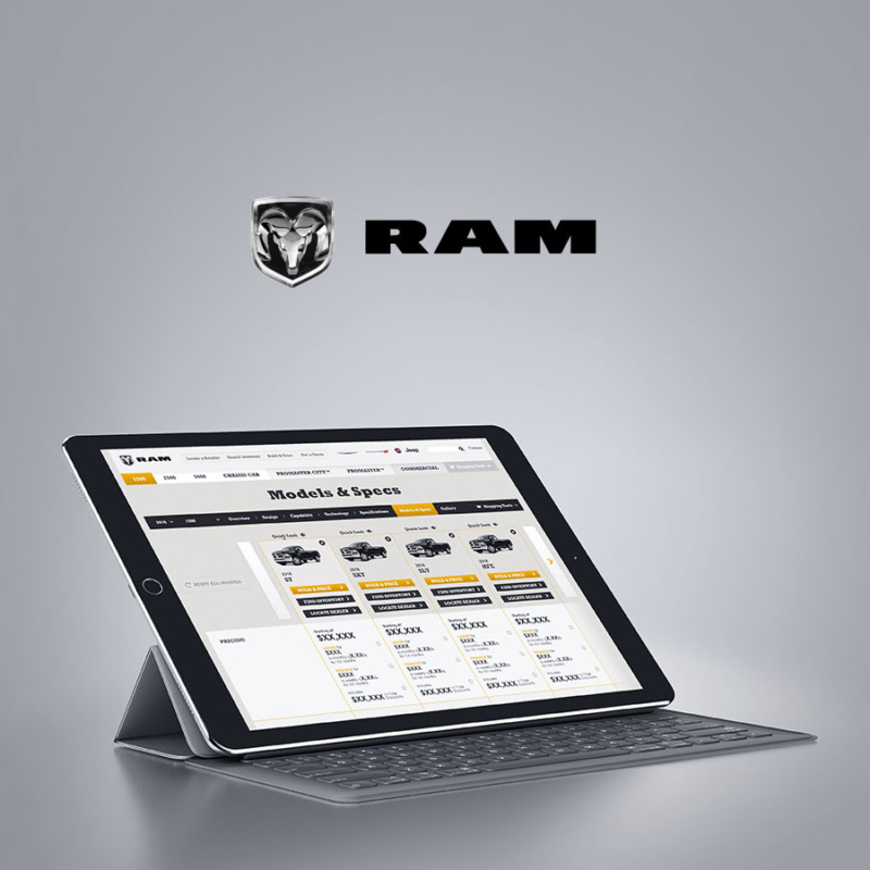 RAM (Model Compare Tool)